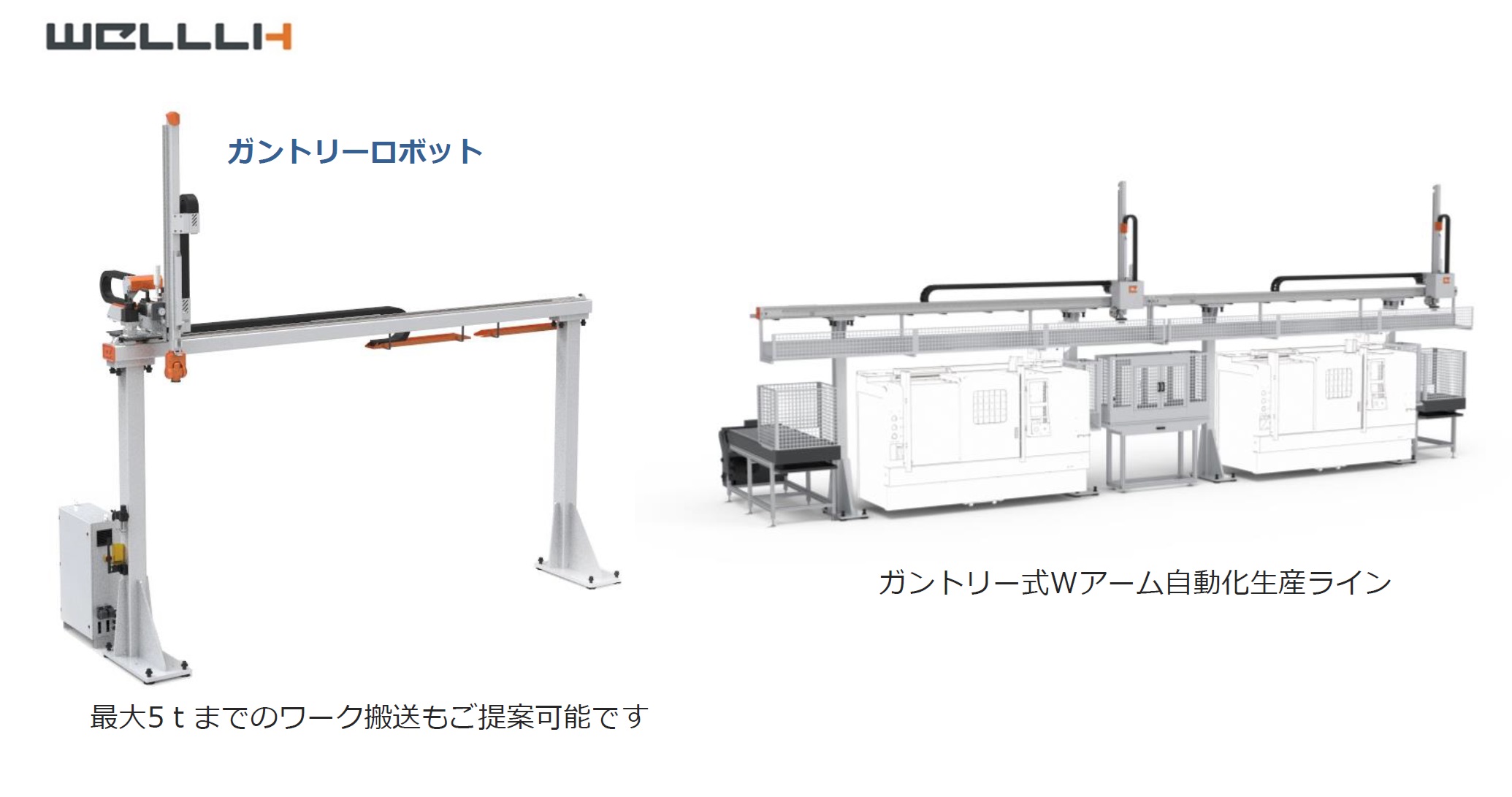 ガントリーロボット・自動生産ライン