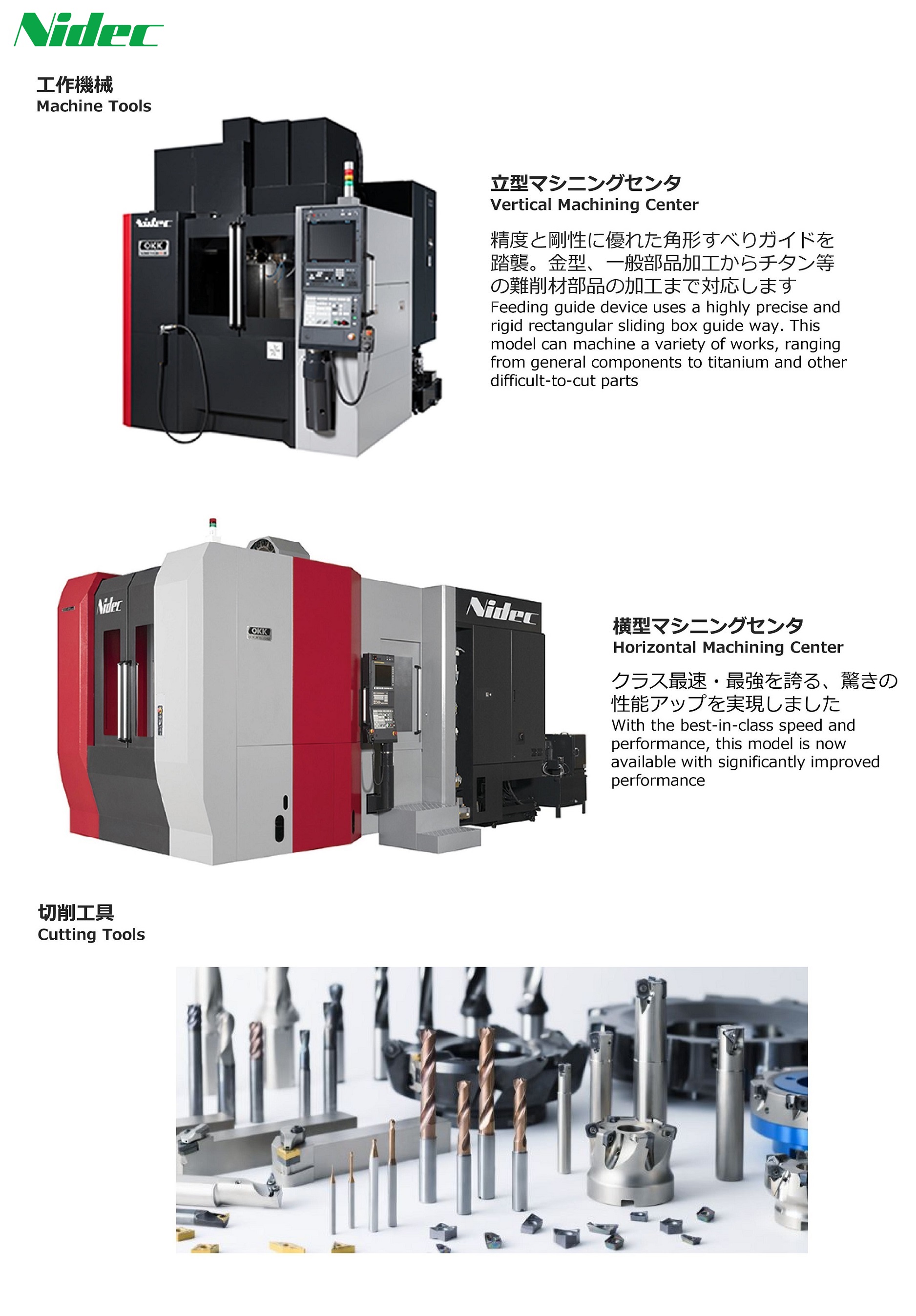 工作機械と切削工具